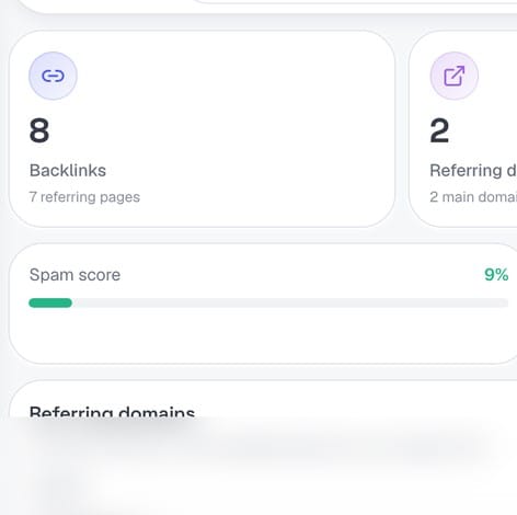 Backlink profile overview