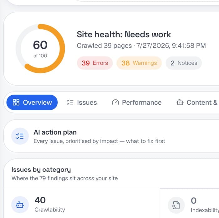 Technical SEO issues list